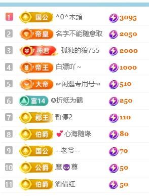 新人畅歌吉他弹唱主播图片