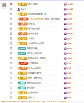洁儿宝宝💗的图片