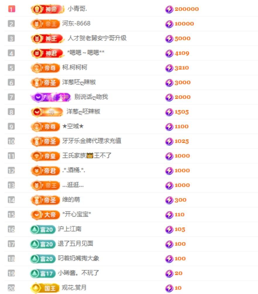 小玲儿～开心就好主播图片