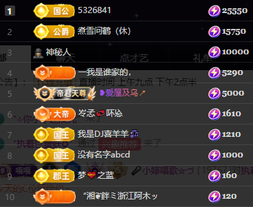 小婷下月见的主播照片