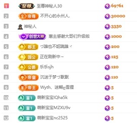 鸭鸭吖～🐰休的图片