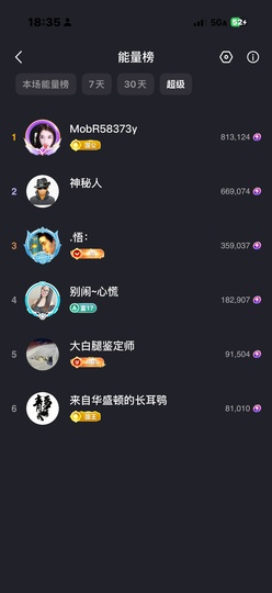 新人麋鹿的图片