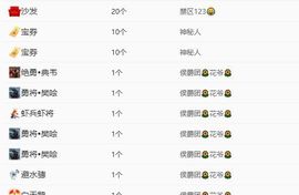 新人九万求百元的图片