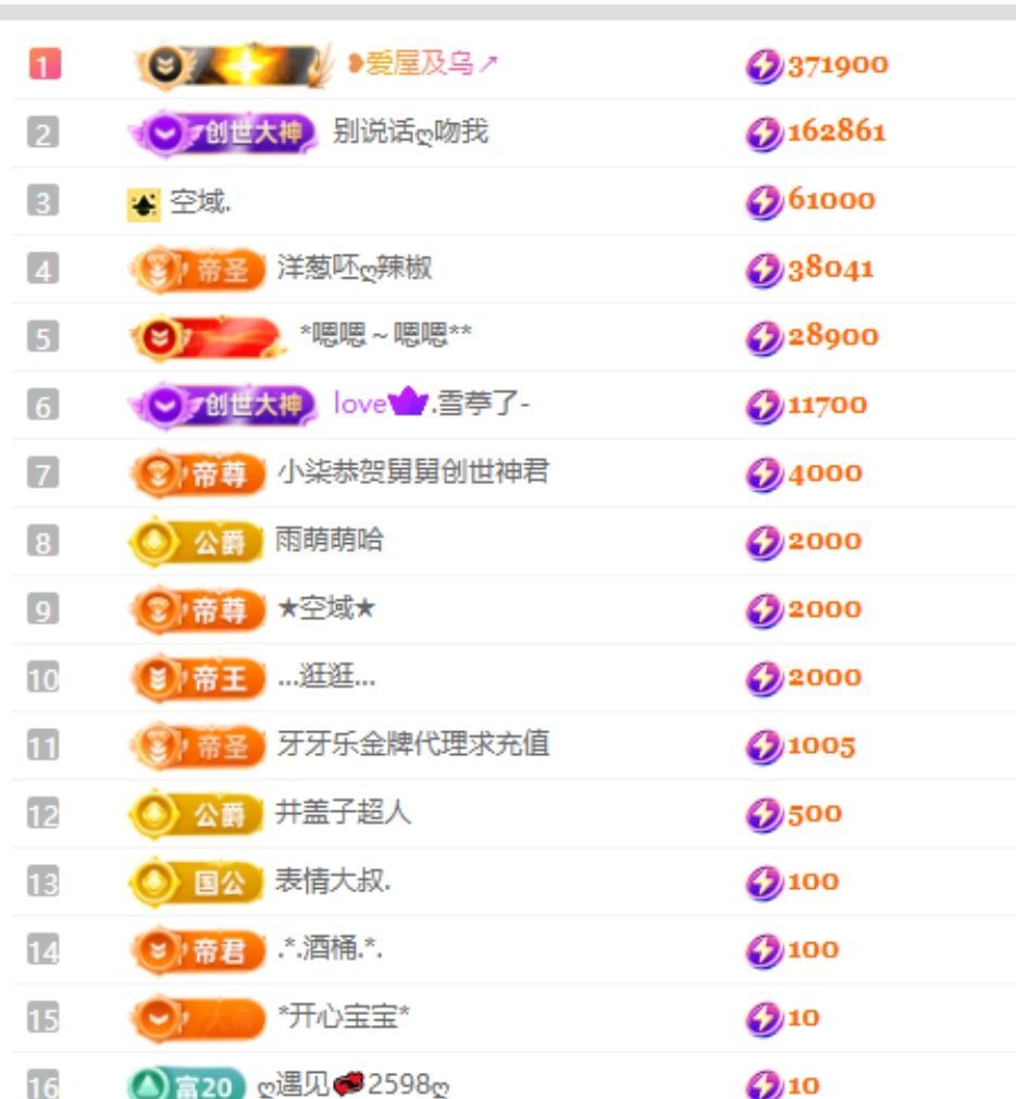 小玲儿～开心就好主播图片