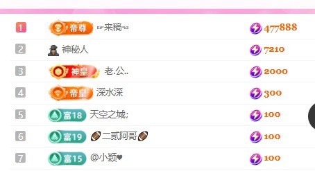 姜一一💰主播图片