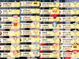 茶茶贺我宇宙帝尊啦的图片