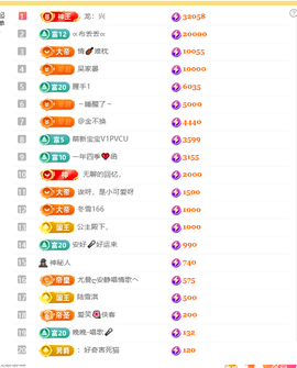 涛子爱唱歌的图片
