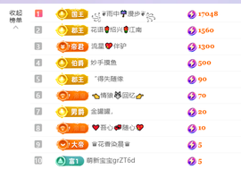 猪猪妍爱唱经典主播照片