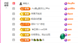 A代理❤玲儿❤的图片