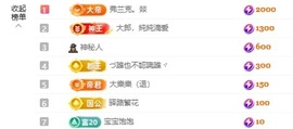 洁儿宝宝💗的图片