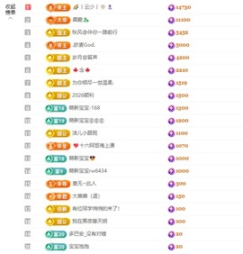 洁儿宝宝💗的图片