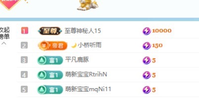 杨妹～中午10点播主播图片