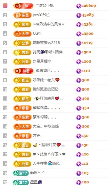 念安🎶唱歌不连麦主播图片