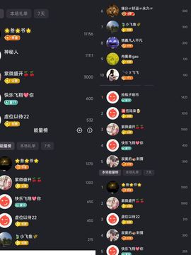 婷婷💕感恩遇见的图片