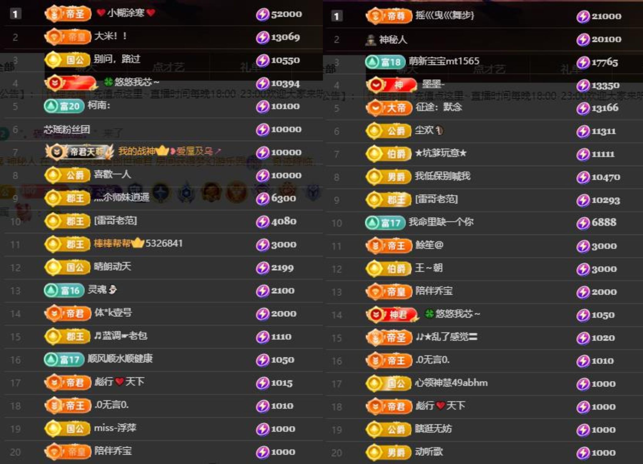 芯瑶❤️晚六点见～主播图片