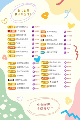 倾城🌸跳舞最哇塞的图片