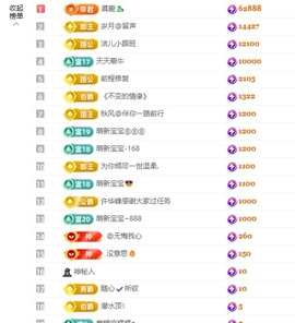 洁儿宝宝💗的图片