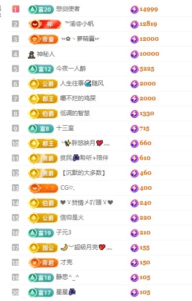 念安🎶唱歌的主播照片