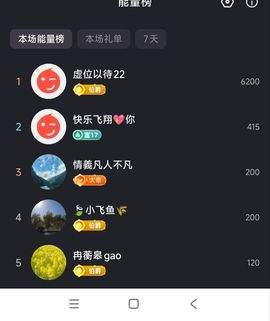 婷婷💕感恩遇见的图片