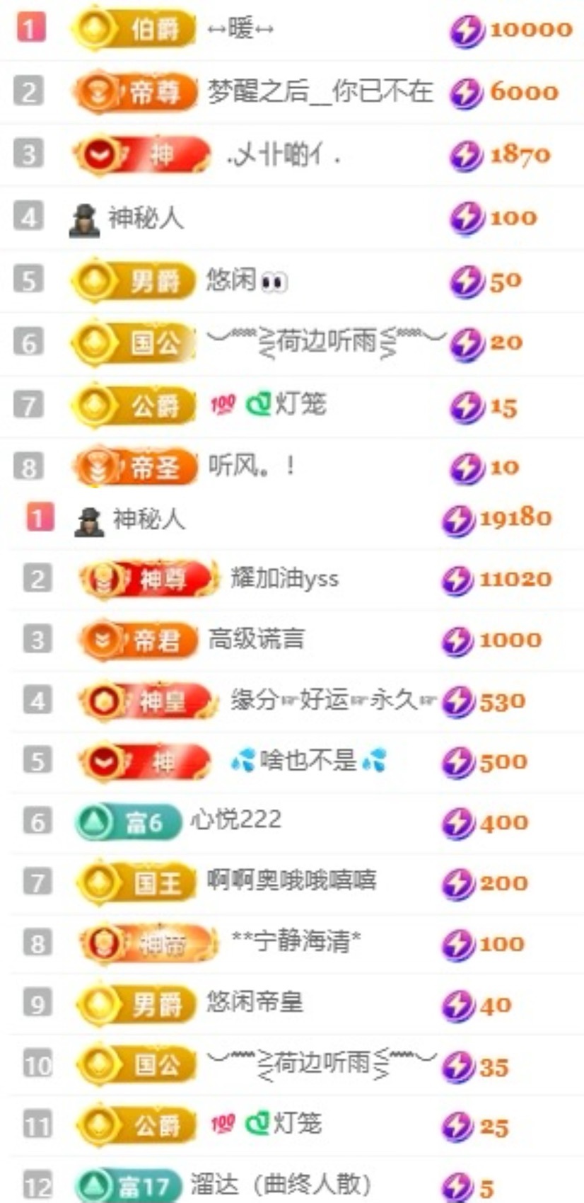 小米！!主播图片