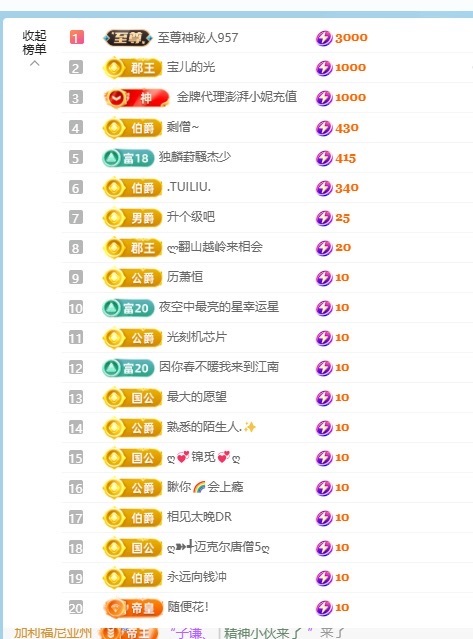 杨妹～中午10点播主播图片