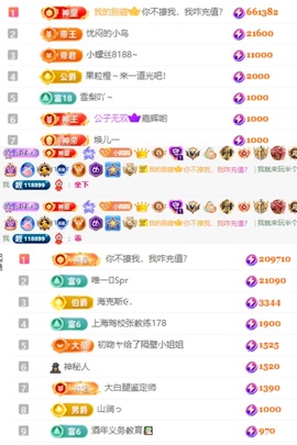 小圈圈圈哇主播照片