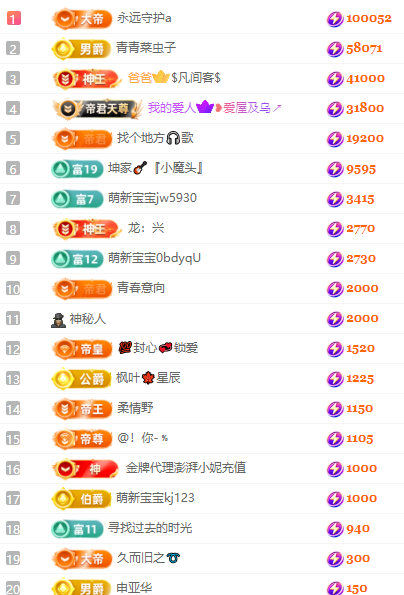 大坤•歌贺我虫子伯爵的主播照片