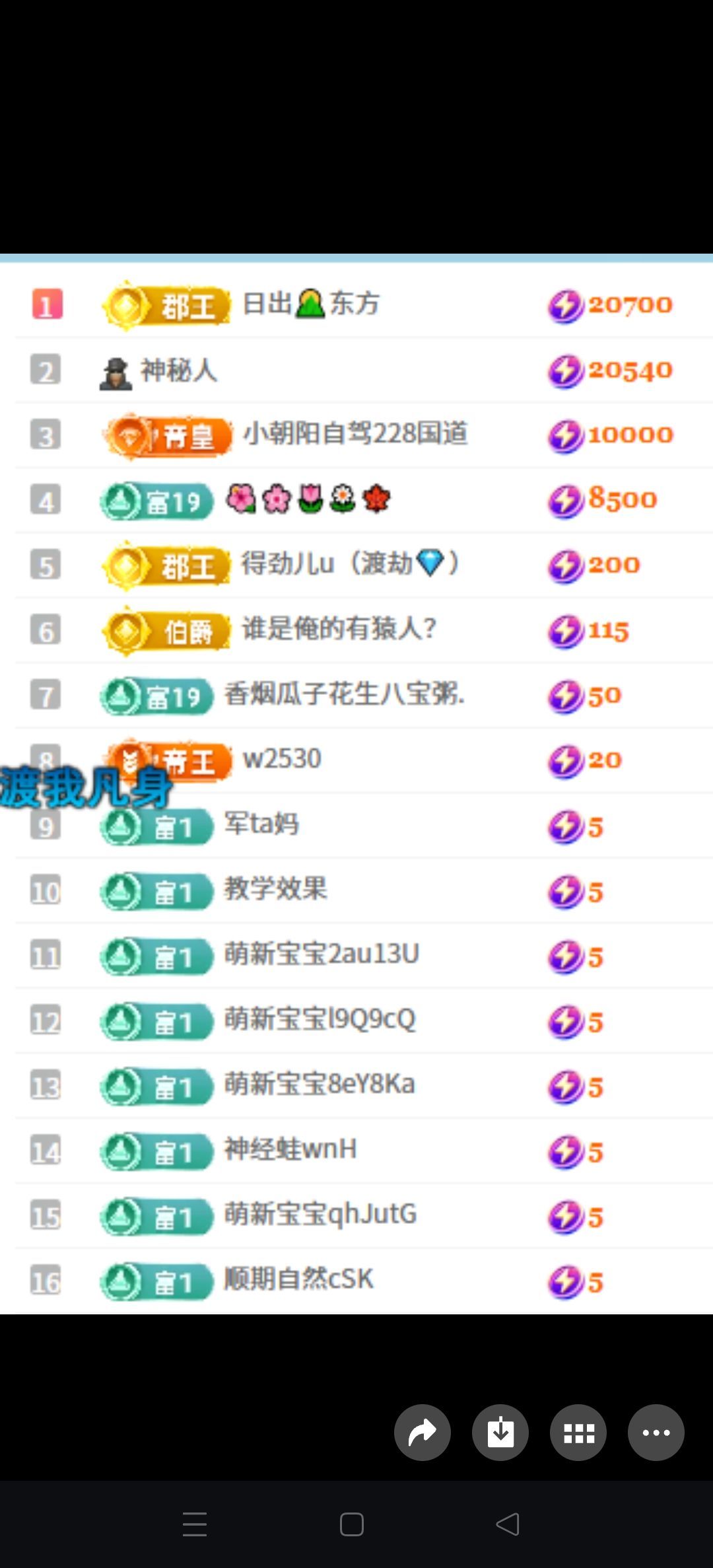 夏FUW贺我东方帝君的图片