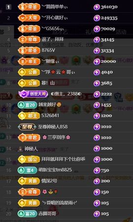 ︶薀昕努力升红冠❤ぃ的图片