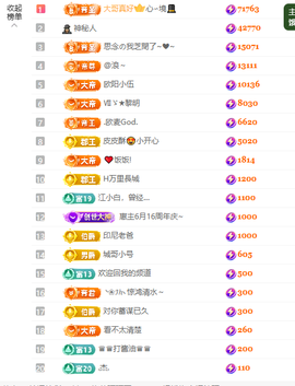 依芝呵呵了~❤️~休的图片