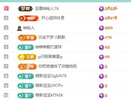 鸭鸭吖～🐰休的图片