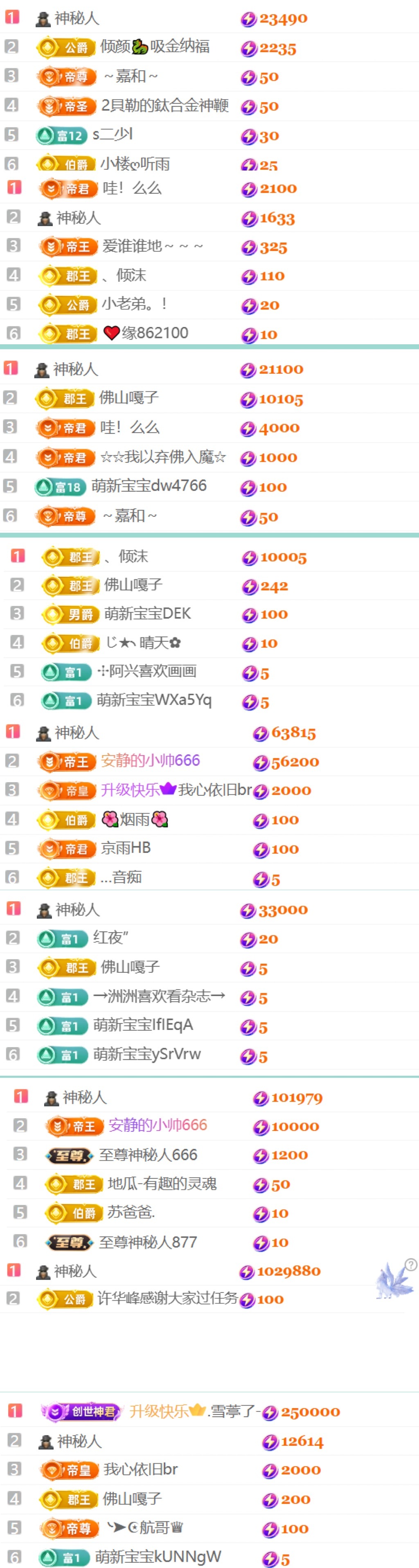 小可柔💜的主播照片
