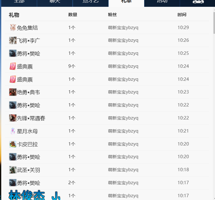 新人灵灵七的主播照片