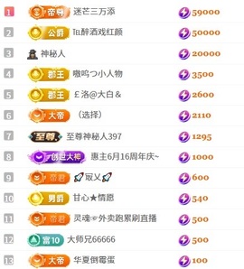 茶茶贺我宇宙帝尊啦的图片