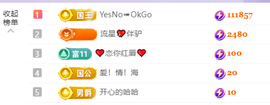 猪猪妍爱唱经典主播照片