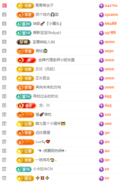大坤•歌贺我虫子伯爵的主播照片