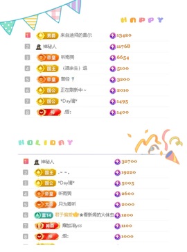 一心爱跳舞唱歌🌟的图片