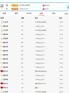 新人九万求百元的图片