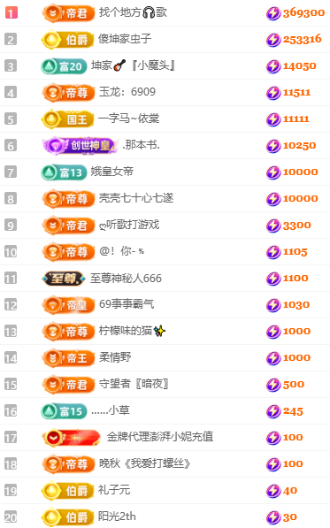 坤贺虫子国公听歌帝王主播图片