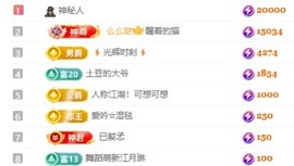 锦鲤小Q谢哥哥接生～主播照片