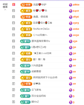 猪猪妍爱唱经典主播照片