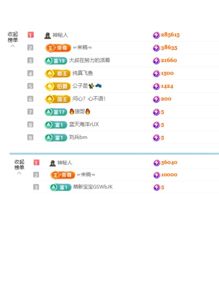 糖糖有点甜🍬主播图片