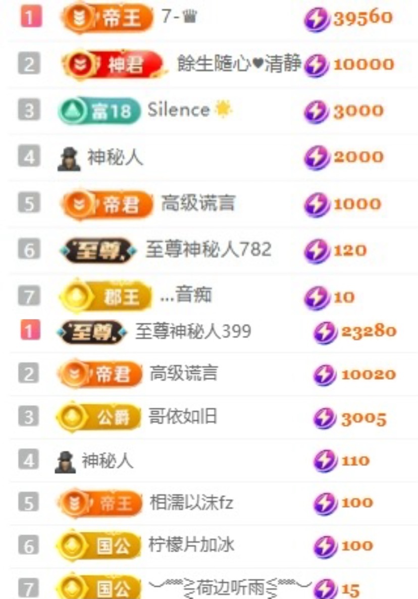 小米！!主播图片