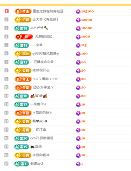 涛子爱唱歌的图片