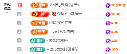 A代理❤玲儿❤主播图片