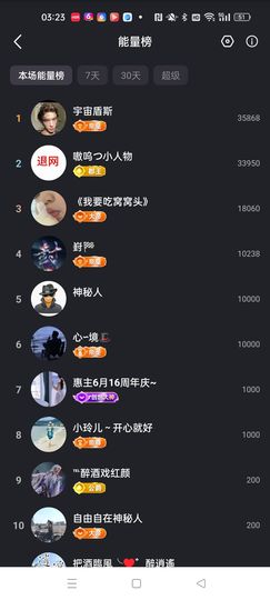 茶茶贺我宇宙帝尊啦的图片