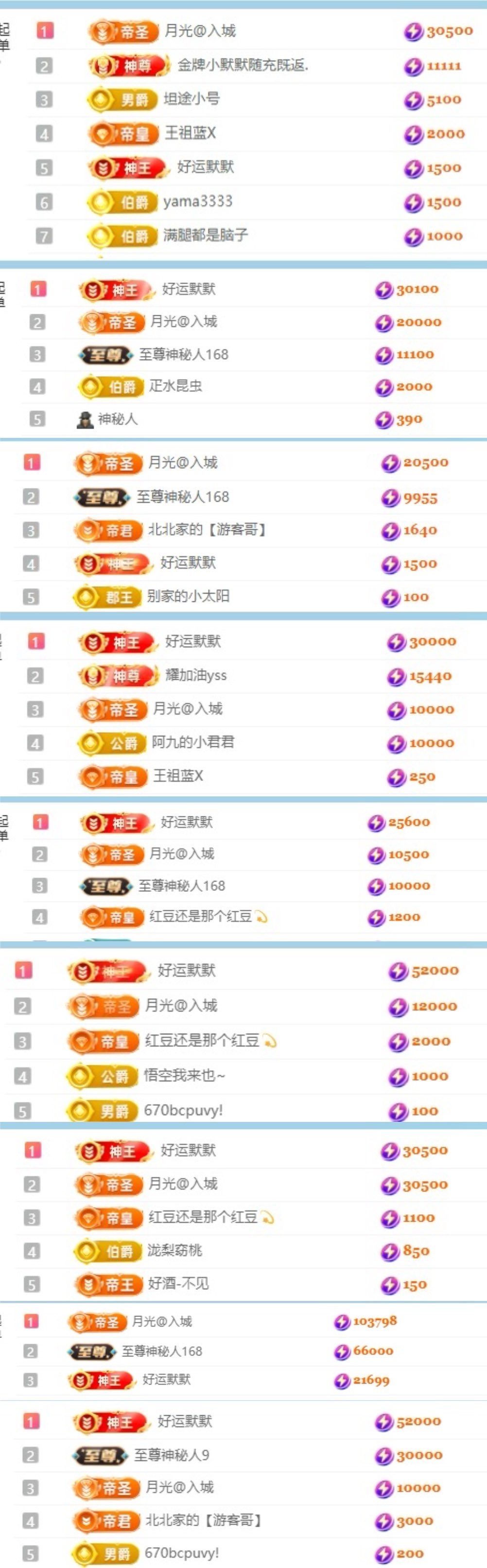 小九休的主播照片