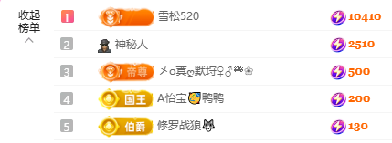 A代理❤玲儿❤主播图片