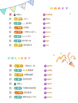 一心爱跳舞唱歌🌟的图片