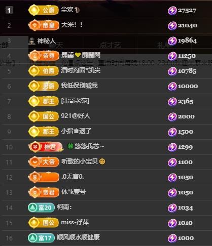 芯瑶❤️晚六点见～主播图片